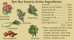 Discount ECO INSECT SOLUTIONS Bye Bye Insects™ Fly & Mosquito Repellent