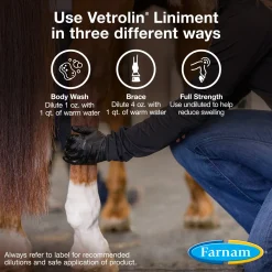 Hot ANIMAL HEALTH INT Farnam® Vetrolin® Liniment