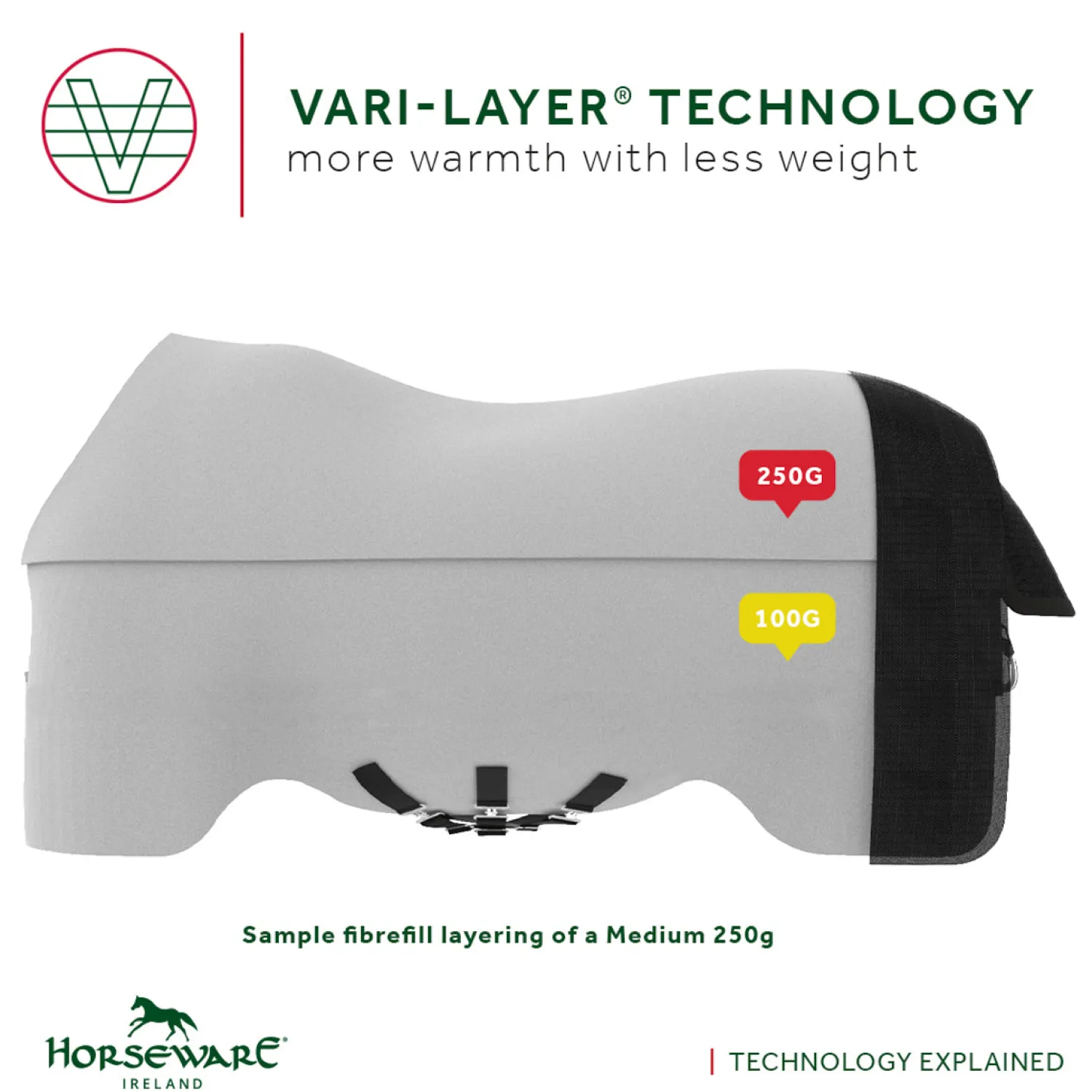 Outlet HORSEWARE ® Ireland Rambo® 1680D Vari-Layer Plus Medium Turnout–250G