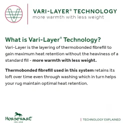 Outlet HORSEWARE ® Ireland Rambo® 1680D Vari-Layer Plus Medium Turnout–250G