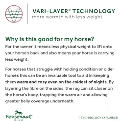 Outlet HORSEWARE ® Ireland Rambo® 1680D Vari-Layer Plus Medium Turnout–250G