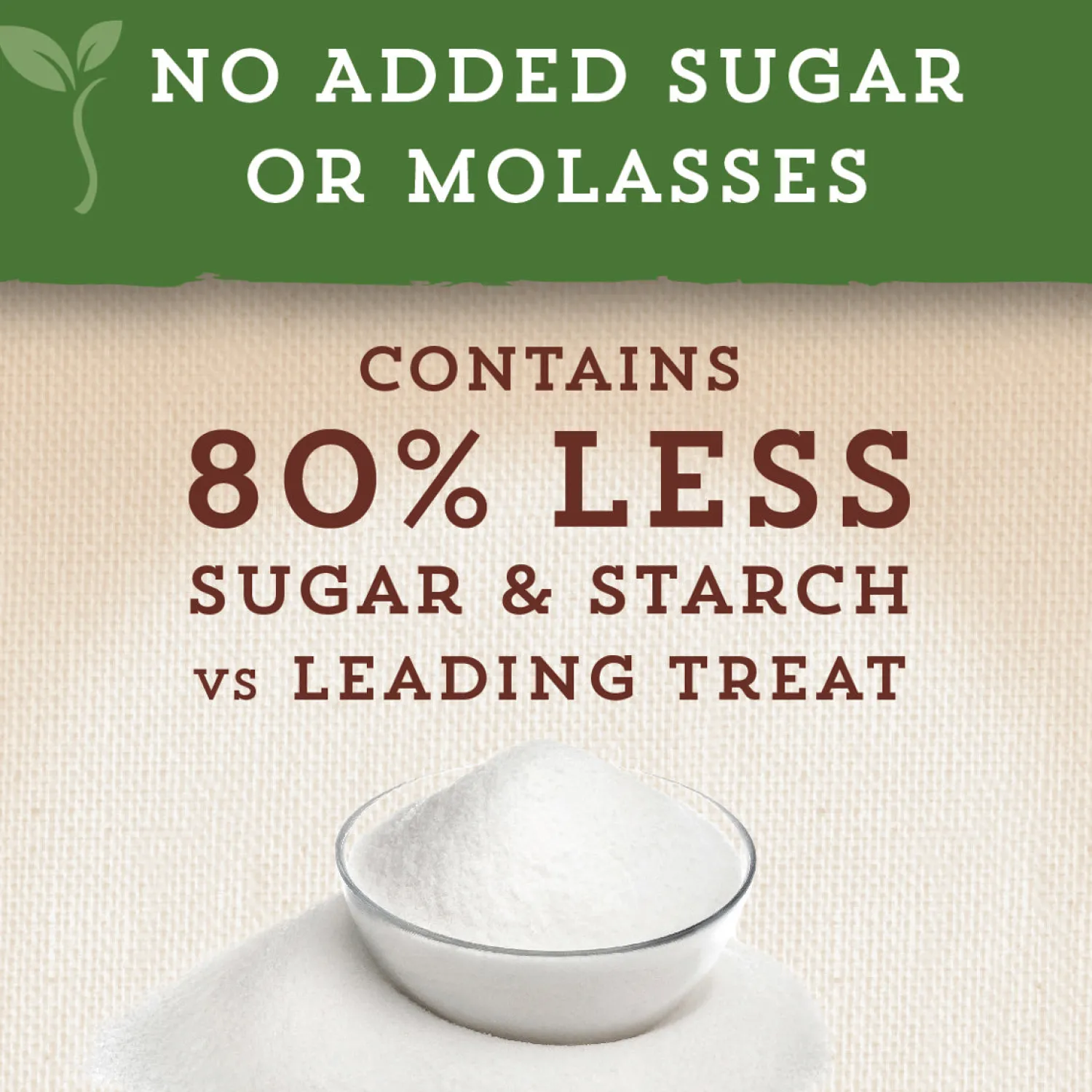 Hot ANIMAL HEALTH INT Manna Pro® NutriGood™ Low Sugar Snax