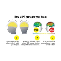 ERS One K™ CCS with MIPS® Helmet