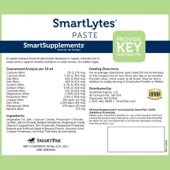 Discount SMARTEQUINE ™ SmartLytes Paste NA