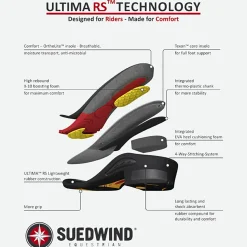 Discount ERS Suedwind® Ultima RS™ Sir John Field Boots Black