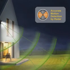 Hot FULFILLMENT SERVICES Toucan® Security Floodlight Camera
