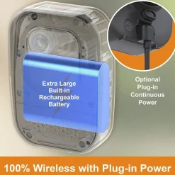 Discount FULFILLMENT SERVICES Toucan® Wireless Security Camera Pro 2-Pack